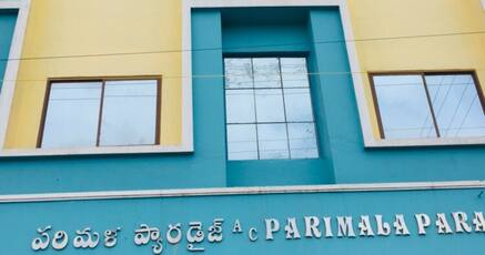 8 Hotels In Mantralayam Price Start 720