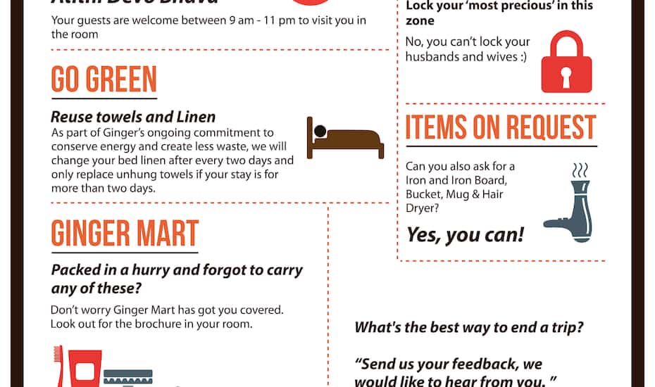 Ginger Pune Wakad Pune Price Reviews Photos Address Nestled away from pune city at a distance of 52.7, the water park. ginger pune wakad pune price reviews