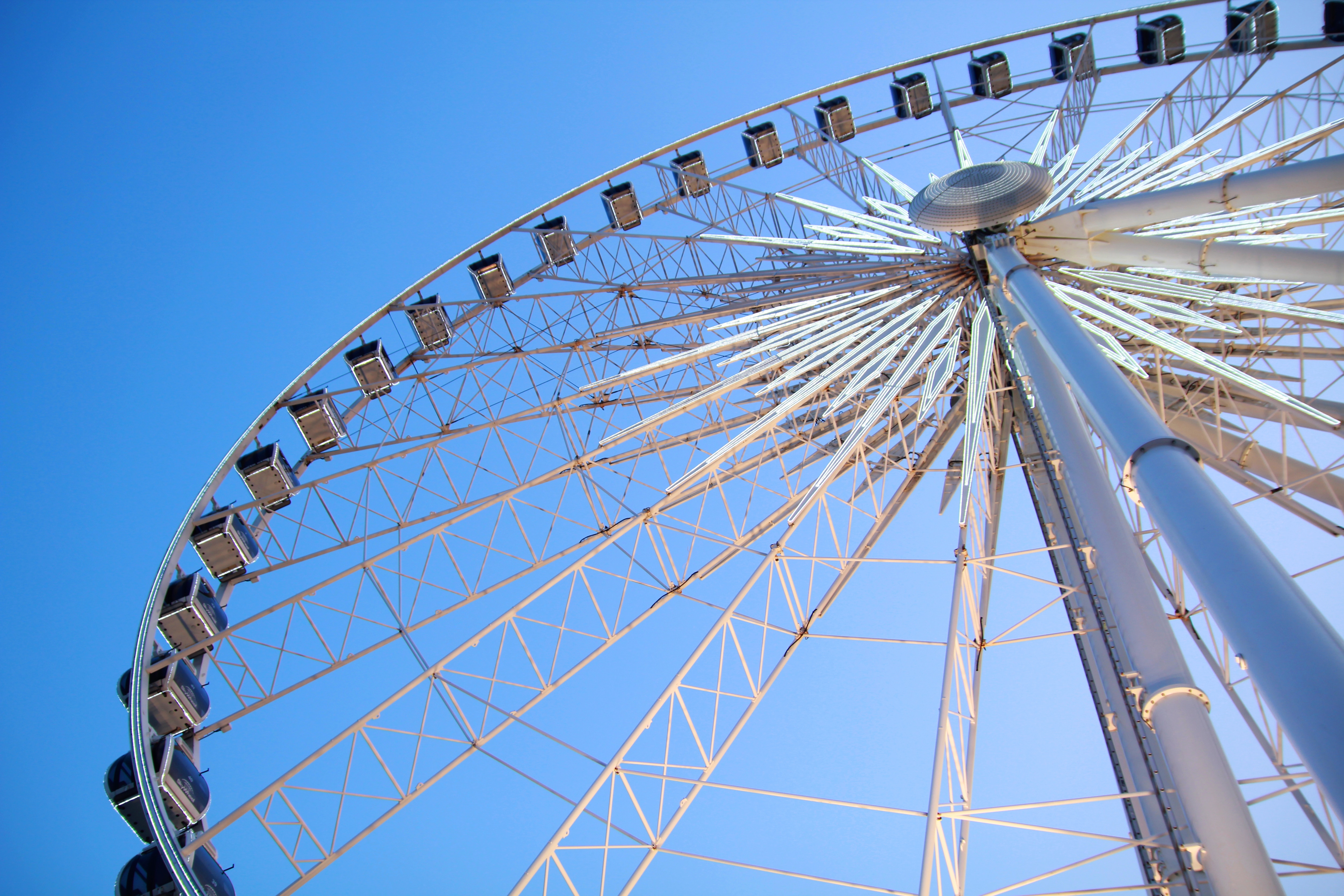 Ride The Niagara Skywheel in Niagara Falls - Every Detail You Need to ...